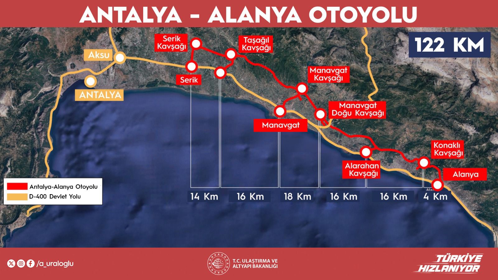 ANTALYA ALANYA OTOYOLUNDA FIZIKI GERCEK 1473256 438356